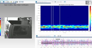 WaveCam-Software ermöglicht schnelle Fehlerdiagnose ohne aufwendige Kalibrierung oder Eingriffe WaveCam macht Mikrovibrationen hochpräzise vollständig flächendeckend und kontaktlos (Foto: gfai tech GmbH)